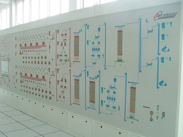面粉加工設(shè)備全自動(dòng)控制系統(tǒng)(圖1)